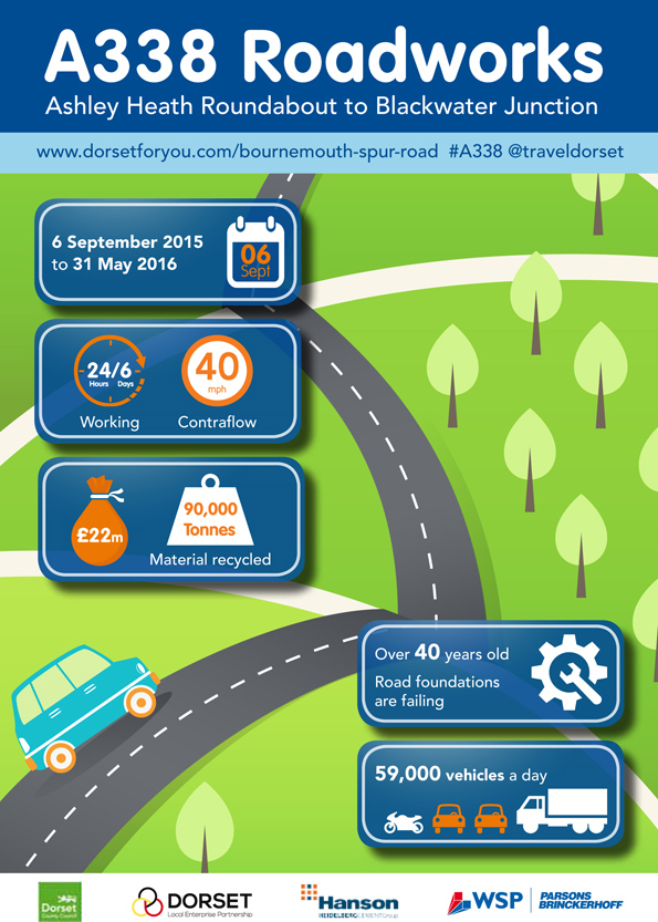 A338_Infographic